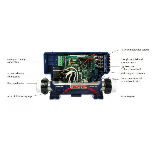 Gecko IN.YE spa pack bundle KIT with IN.K450 keypad,4kw heater, 3 outputs ctrl.