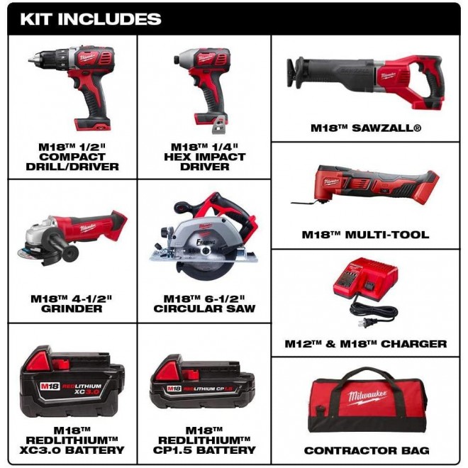 Milwaukee M18 18-Volt Lithium-Ion Cordless Combo Kit (6-Tool) with Two Batteries, Charger and Two Tool Bags