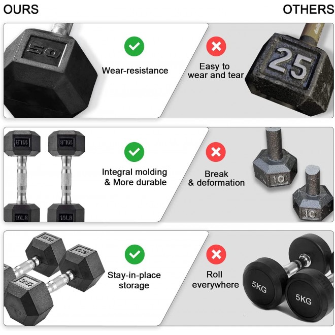 Albott 150-Pound Dumbbell Set with A-Frame Rack, a Pair of 5LB, 10LB, 15LB, 20LB, 25LB Rubber-Coated Hex Dumbbells with a 5-Tier Dumbbell Rack