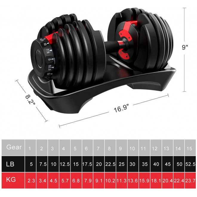 Aipephan Adjustable Dumbbell Weight to 52.5 Lbs, Black and Red, Professional Comprehensive Training Equipment for Home Gym, Non-Slip Handle for Strengt