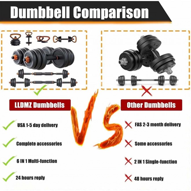 LLDMZ 6 in 1 Adjustable Weight Dumbbell Sets, Free Weights Kettlebell Barbell Set, Dumbellsweights for Home Gym, Exercise Fitness Training Dumbbells Equipment for Men and Women