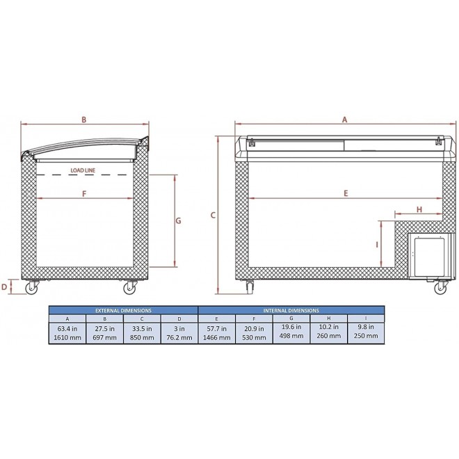 DUURA DDFC18 Commercial Mobile Ice Cream Display Chest Freezer Sub Zero Temp Curved Glass Top Frost Free Lid with 7 Wire Baskets, 63.4 Inch Wide 18.4 Cubic Feet, White