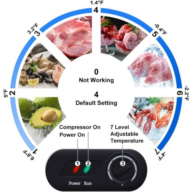 7.0 Cubic Feet Chest Freezer with Removable Basket, from 6.8℉ to -4℉ Free Standing Compact Fridge Freezer for Home/Kitchen/Office/Bar (Black, 7.0 Cu.ft.-normal)