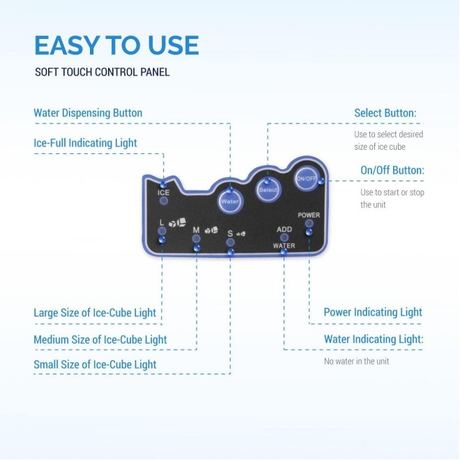 Della Freestanding 2in1 Water Dispenser w/Built-In Ice Maker Machine Countertop up to 40lbs, Stainless Steel