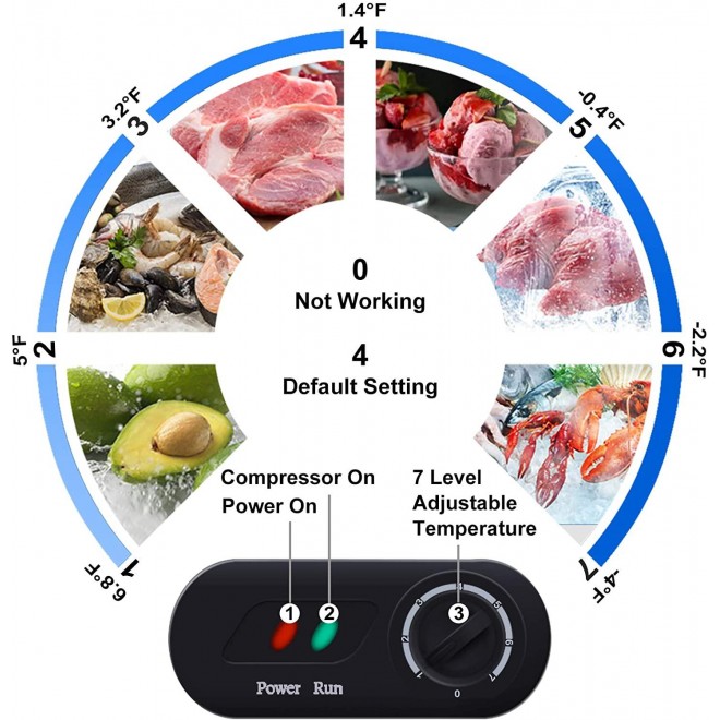 Chest Freezer-3.5 cf Removable Wire Basket Organizer, from 6.8℉ to -4℉ Free Standing Compact Fridge Freezer for Home/Kitchen/Office/Bar (3.5 cubic feet, BLACK)