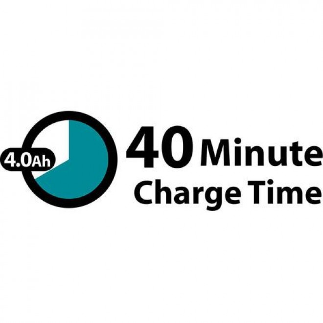 Makita XT286SM1 18V LXT 2-Pc. Blower and String Trimmer Combo Kit (4.0Ah)